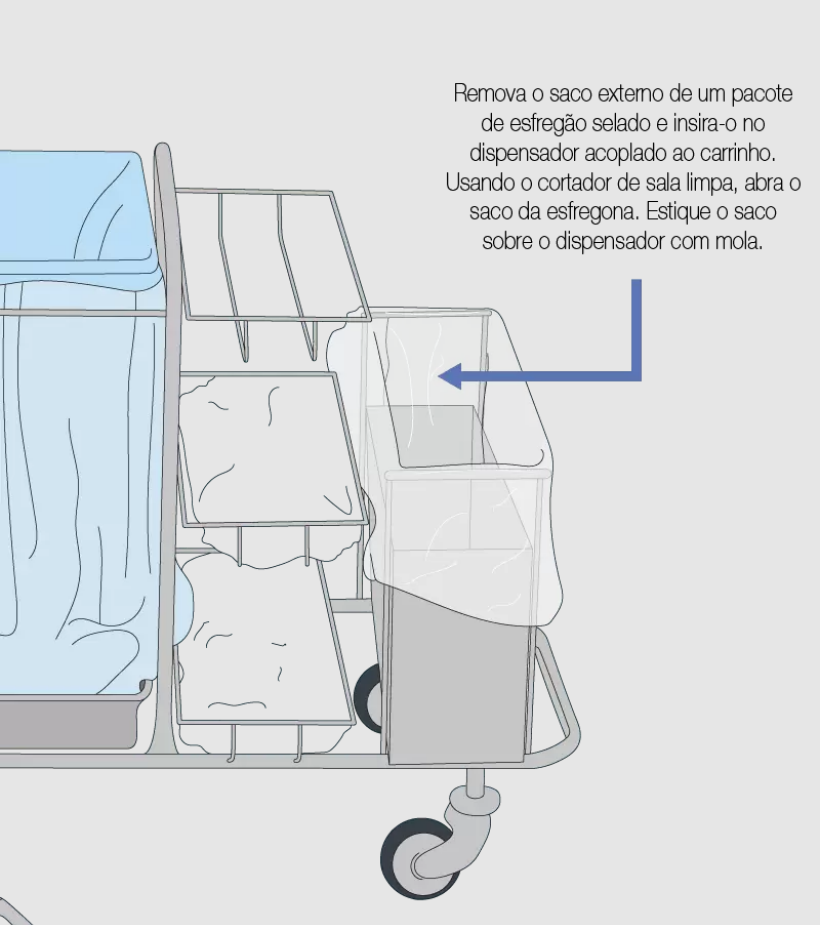 Sistema de limpeza para sala limpa configuração do carrinho com baldes
