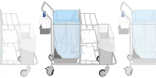 Sistema de Limpeza para sala limpa e a configuração do carrinho de limpeza